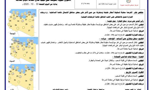 المركز الوطني لمكافحة الأمراض يعلن نتائج آخر تحاليل فيروس (كورونا) ويسجل (972) حالة موجبة