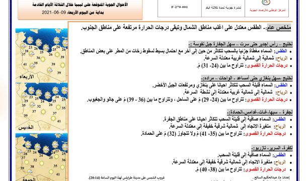 التجمع الوطني لدعم الاستحقاقات الوطنية يعقد اجتماعه بطرابلس ويصدر بياناً