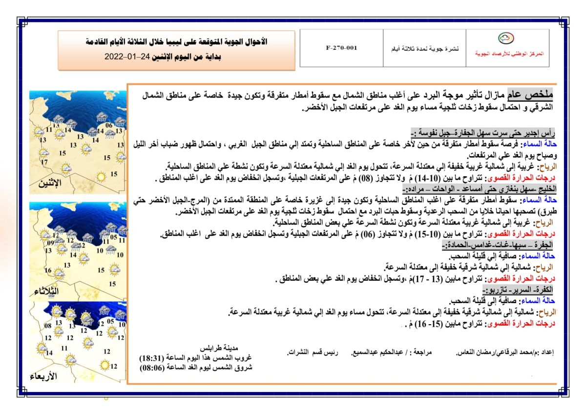 النشرة الجوية ليوم الاثنين الموافق 24 – 01 – 2022 الصادرة عن المركز الوطني للأرصاد الجوية