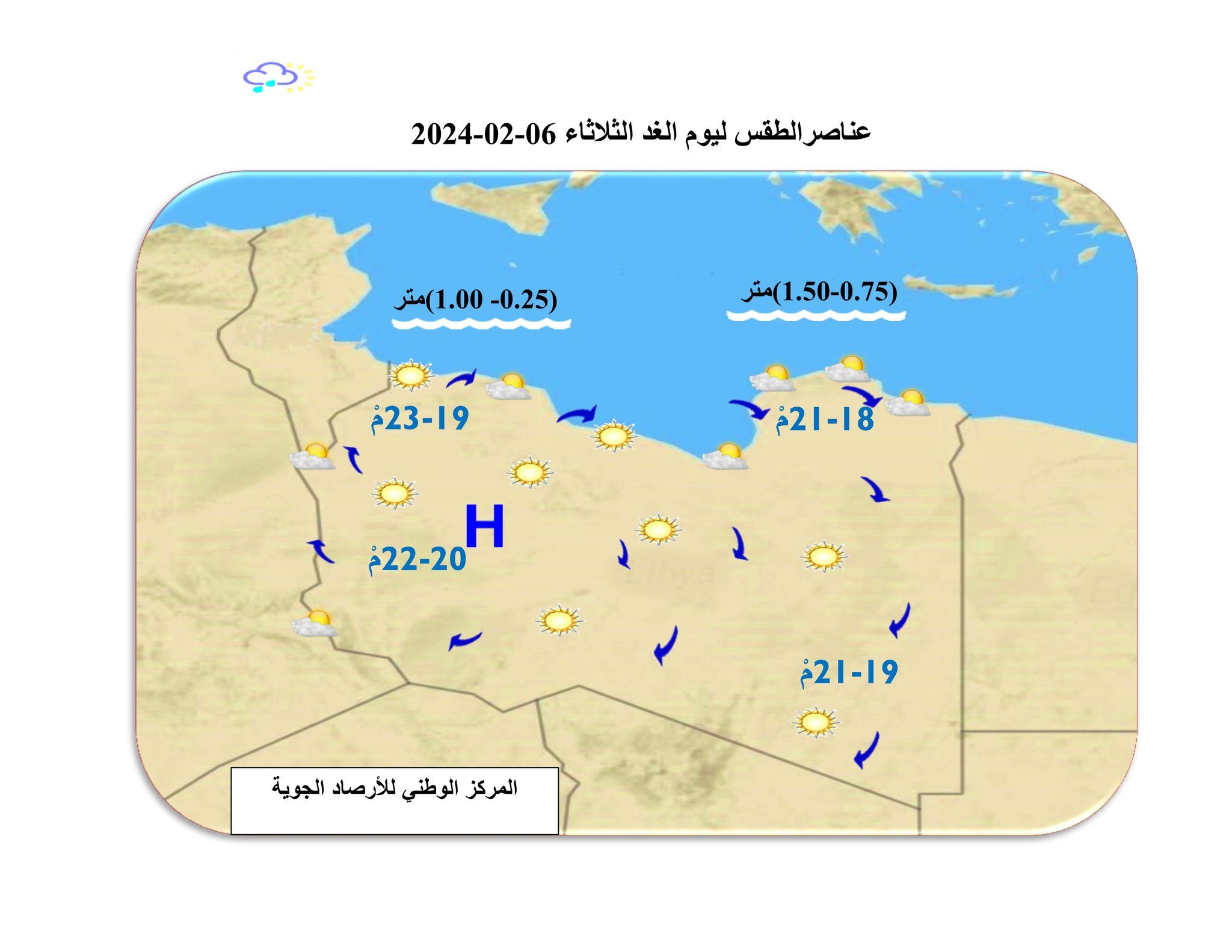 النشرة الجوية ليوم الاثنين الموافق 05– 02– 2024 الصادرة عن المركز الوطني للأرصاد الجوية