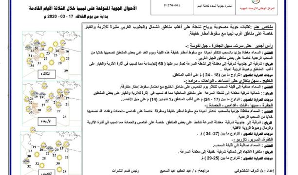 منظمة الهجرة الدولية تطلق إنذاراً بشأن إعادة (49) مهاجراً إلى ليبيا