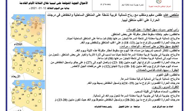 مديرية أمن (اوجلة - إجخرة) تشرف على تأمين انتخابات المجلس البلدي لبلدية إجخرة في دورته الثانية