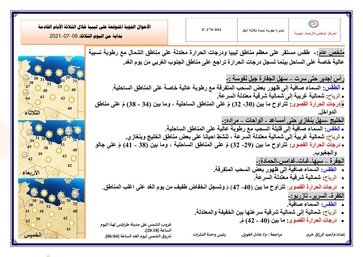 النشرة الجوية ليوم الثلاثاء الموافق 06 – 07 – 2021 الصادرة عن المركز الوطني للأرصاد الجوية