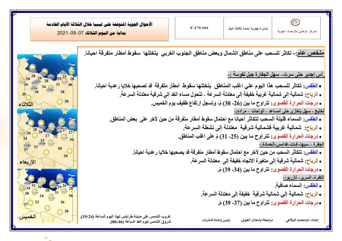 النشرة الجوية ليوم الثلاثاء الموافق 07– 09 – 2021 الصادرة عن المركز الوطني للأرصاد الجوية