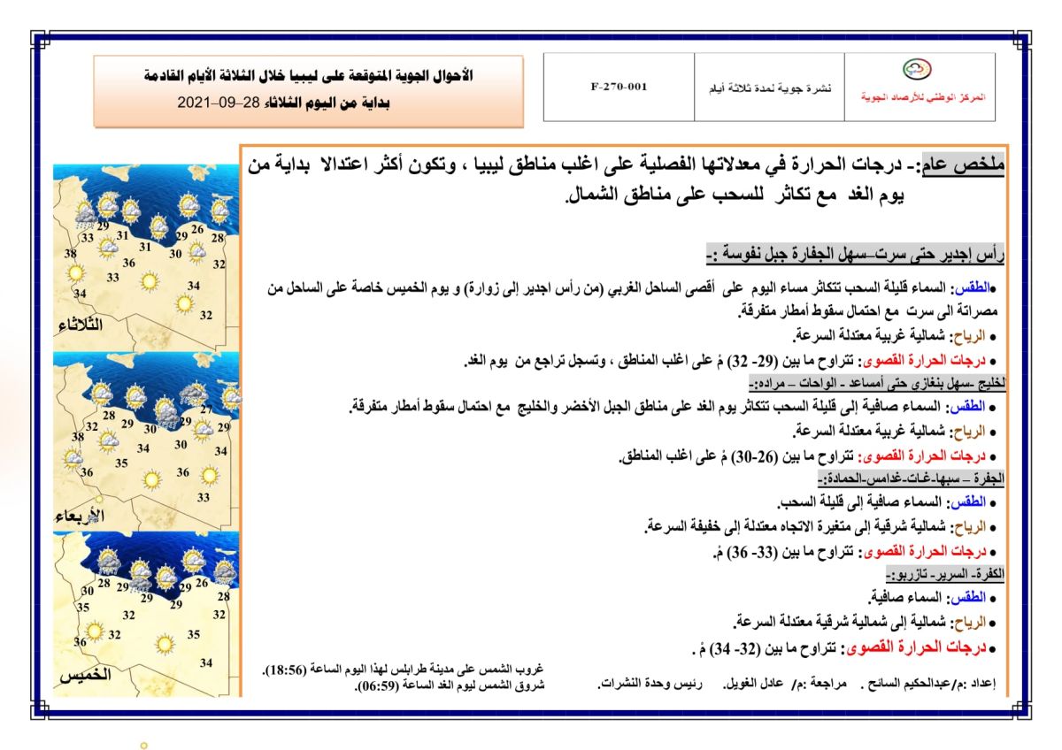 النشرة الجوية ليوم الثلاثاء الموافق 28– 09 – 2021 الصادرة عن المركز الوطني للأرصاد الجوية