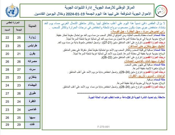 افتتاح معصرة حديثة للزيتون بمنطقة كاباو