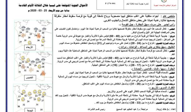 وفد من صحة الوفاق يتوجه إلى تونس للمساعدة في مواجهة (كورونا)