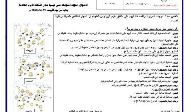 تشميع محل قصاب ضبط داخله لحوم متعفنة وعليها ديدان