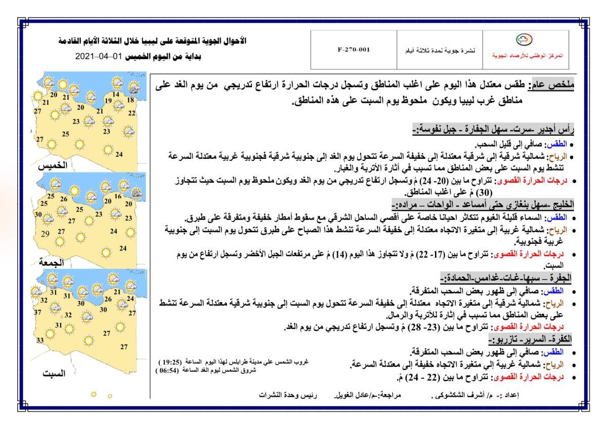 النشرة الجوية ليوم الخميس الموافق 01 – 04 – 2021 الصادرة عن المركز الوطني للأرصاد الجوية