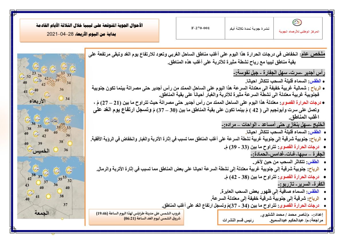 النشرة الجوية ليوم الإربعاء الموافق 28 – 04 – 2021 الصادرة عن المركز الوطني للأرصاد الجوية