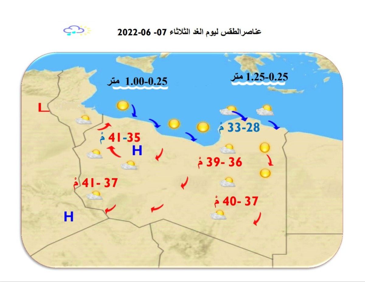 النشرة الجوية ليوم الاثنين الموافق 06 – 06 – 2022 الصادرة عن المركز الوطني للأرصاد الجوية