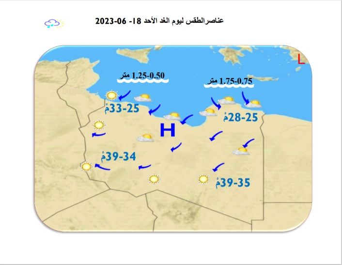 النشرة الجوية ليوم السبت الموافق 17 – 06 – 2023 الصادرة عن المركز الوطني للأرصاد الجوية