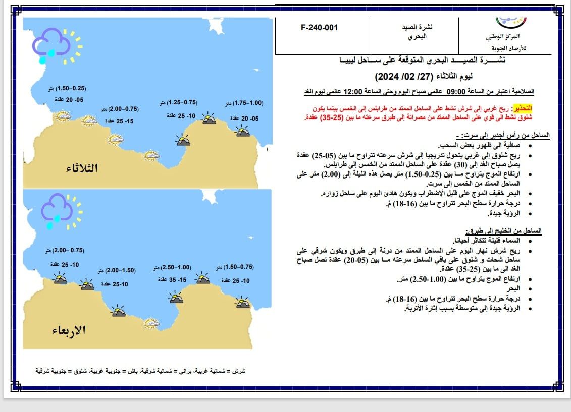 النشرة الجوية ليوم الثلاثاء الموافق 27– 02– 2024 الصادرة عن المركز الوطني للأرصاد الجوية