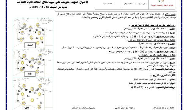 الخطوط الليبية بنغازي تتواصل مع مصلحة الطيران المدني في مصراتة