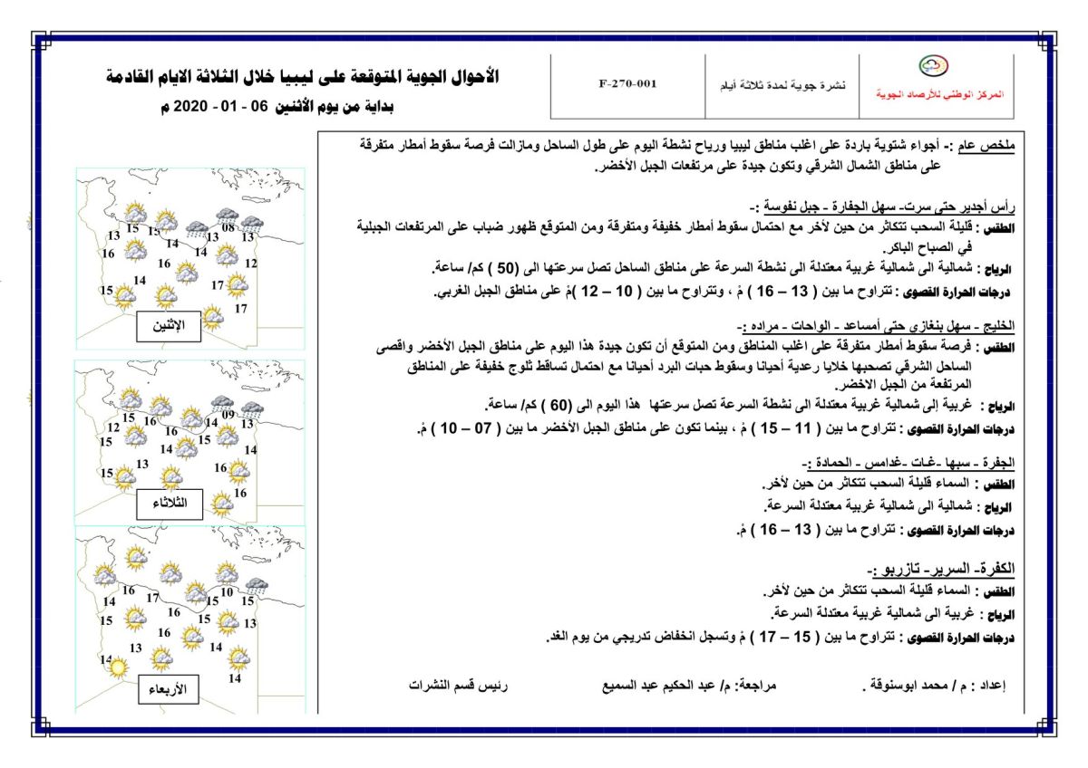 النشرة الجوية ليوم الاثنين الموافق 6 – 1 – 2020 الصادرة عن المركز الوطني للأرصاد الجوية