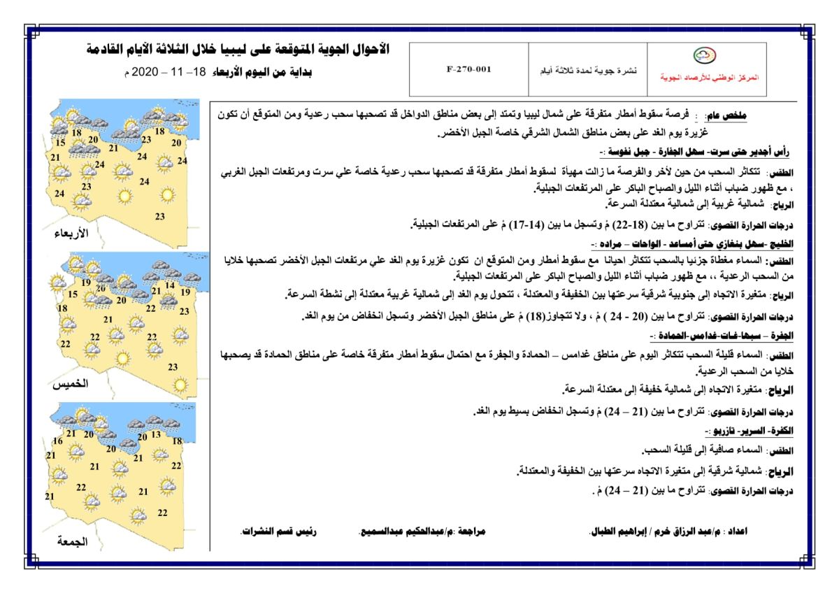 النشرة الجوية ليوم الإربعاء الموافق 18 – 11 – 2020 الصادرة عن المركز الوطني للأرصاد الجوية