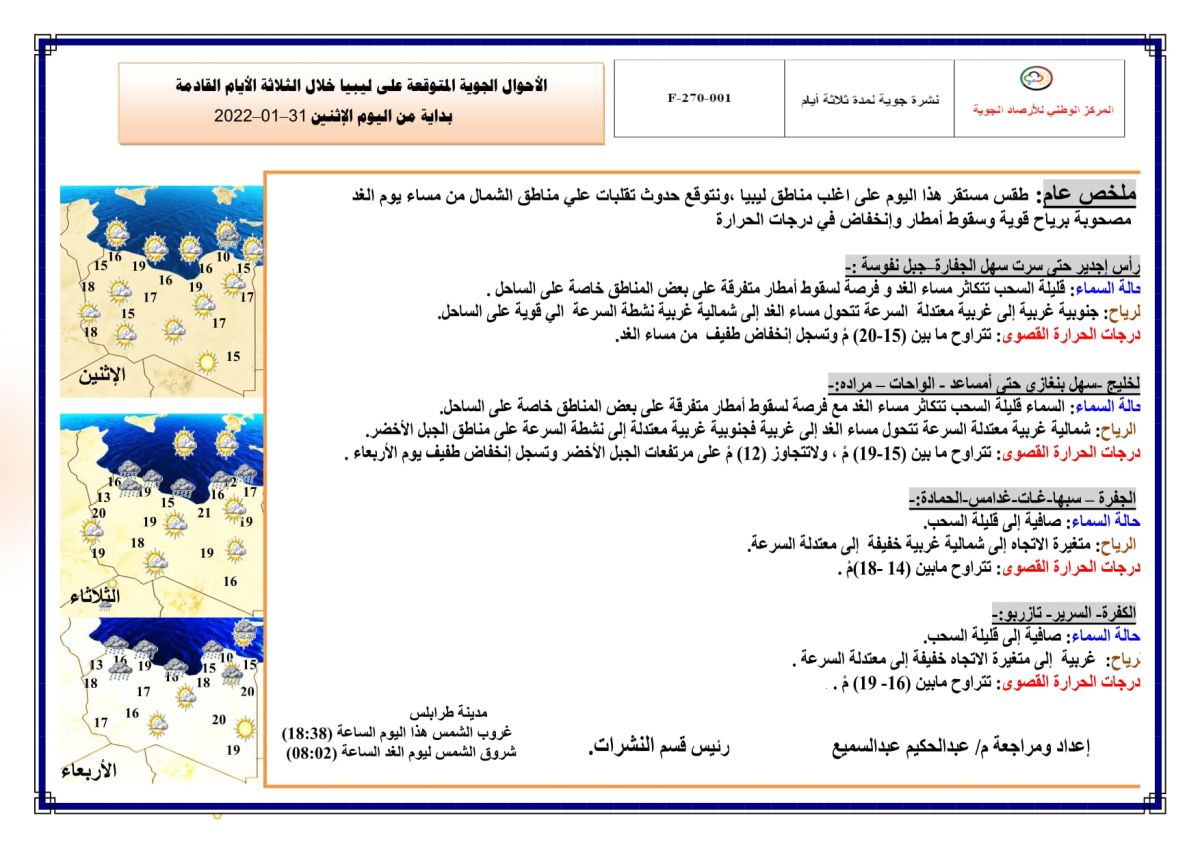 النشرة الجوية ليوم الاثنين الموافق 31 – 01 – 2022 الصادرة عن المركز الوطني للأرصاد الجوية