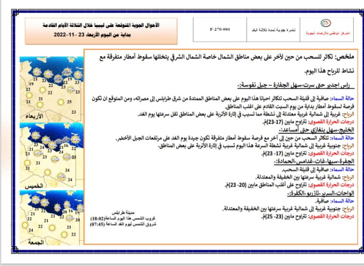 النشرة الجوية ليوم الإربعاء الموافق 23 – 11 – 2022 الصادرة عن المركز الوطني للأرصاد الجوية