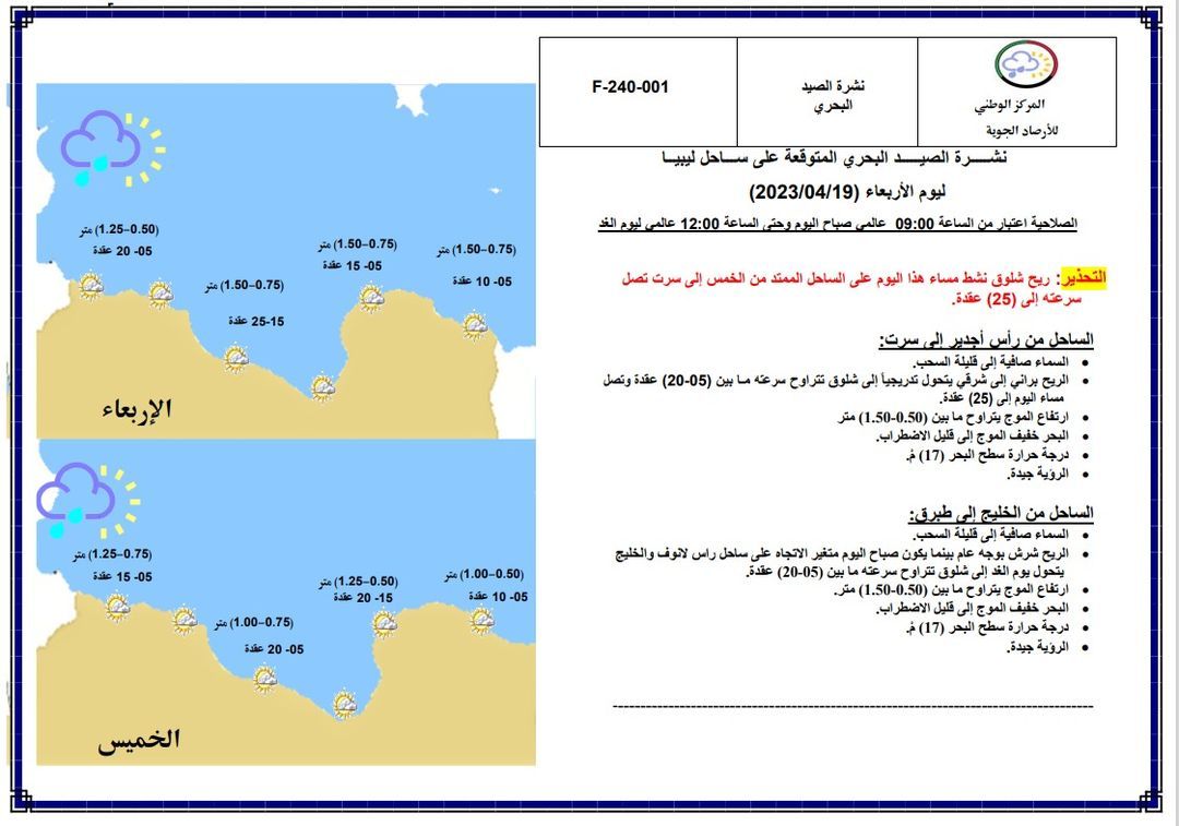 النشرة الجوية ليوم الأربعاء الموافق 19– 04 – 2023 الصادرة عن المركز الوطني للأرصاد الجوية