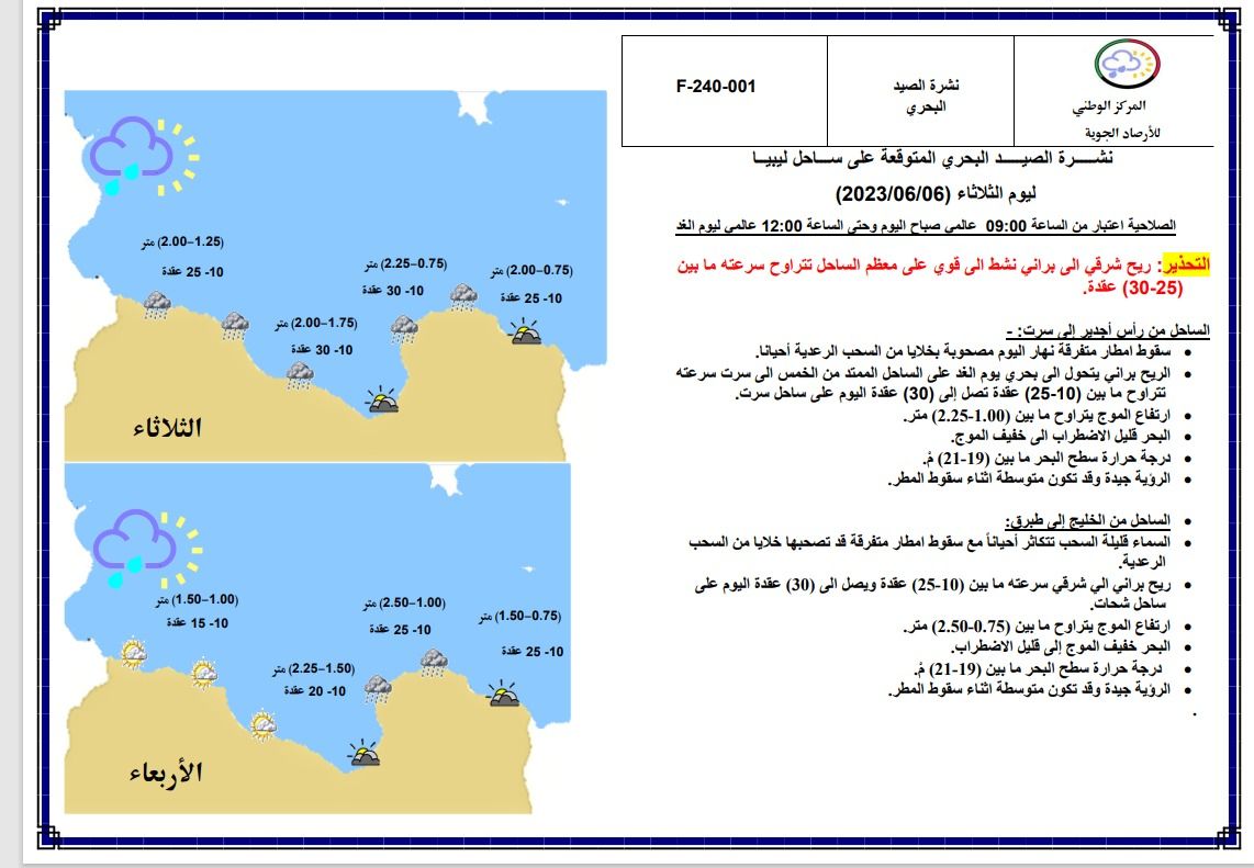 النشرة الجوية ليوم الثلاثاء الموافق 06 – 06 – 2023 الصادرة عن المركز الوطني للأرصاد الجوية