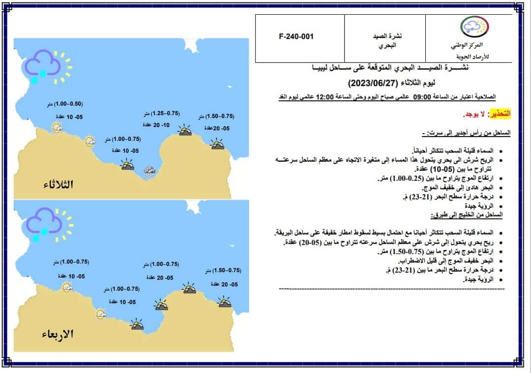 النشرة الجوية ليوم الثلاثاء الموافق 27 – 06 – 2023 الصادرة عن المركز الوطني للأرصاد الجوية