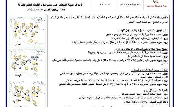 عائلة تتعرض لحادث خطف وسطو مسلح بمنزلهم في منطقة الكريمية