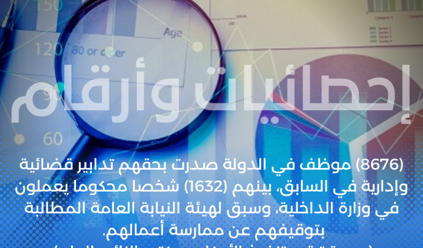 انطلاق البرنامج الوطني لتدريب الخريجين الجدد تحت مسمى(جسور)