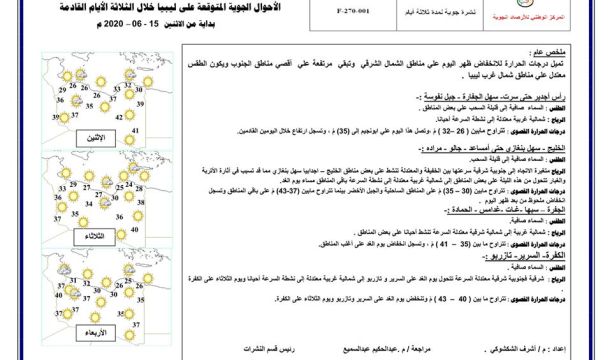 النشرة الجوية ليوم الاثنين الموافق 15 – 06 – 2020 الصادرة عن المركز الوطني للأرصاد الجوية