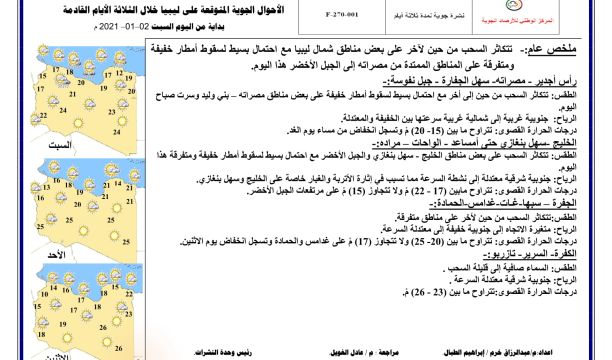 جملة من الاستقالات بين الإعلاميين والكودار الفنية لقناة الحدث في بنغازي