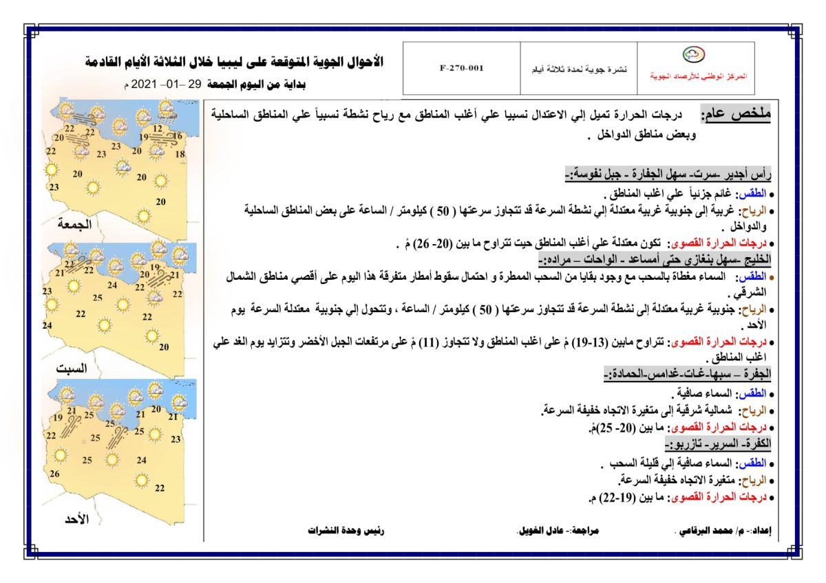 النشرة الجوية ليوم الجمعة الموافق 29 – 01 – 2021 الصادرة عن المركز الوطني للأرصاد الجوية