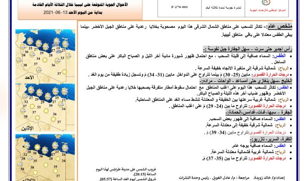 ورشة عمل في اجدابيا حول مهارات القيادة الفعالة