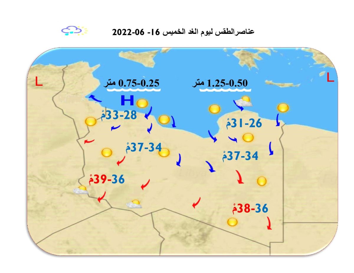 النشرة الجوية ليوم الإربعاء الموافق 15 – 06 – 2022 الصادرة عن المركز الوطني للأرصاد الجوية