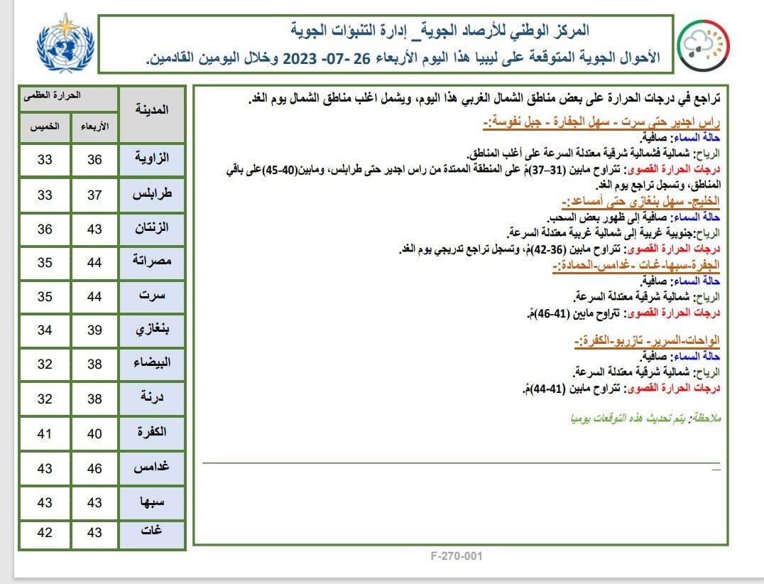 النشرة الجوية ليوم الأربعاء الموافق 26 – 07 – 2023 الصادرة عن المركز الوطني للأرصاد الجوية