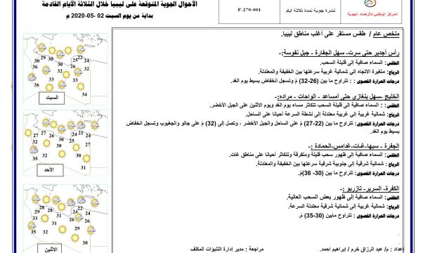 المراحل النهائية من تجهيز مقر العزل الصحي بسبها