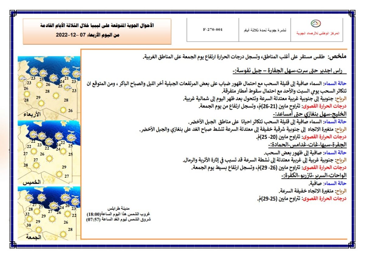 النشرة الجوية ليوم الإربعاء الموافق 07– 12 – 2022 الصادرة عن المركز الوطني للأرصاد الجوية