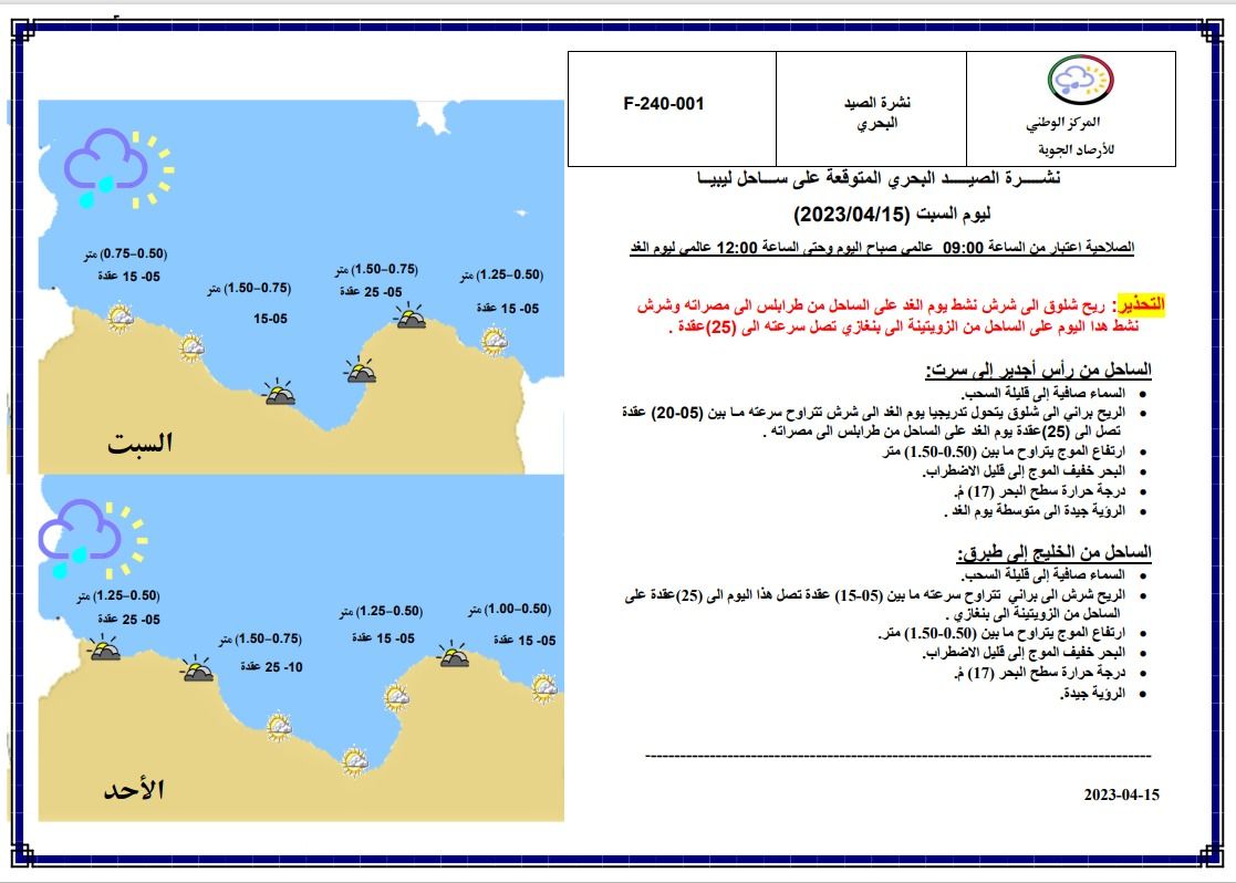 النشرة الجوية ليوم السبت الموافق 15– 04 – 2023 الصادرة عن المركز الوطني للأرصاد الجوية