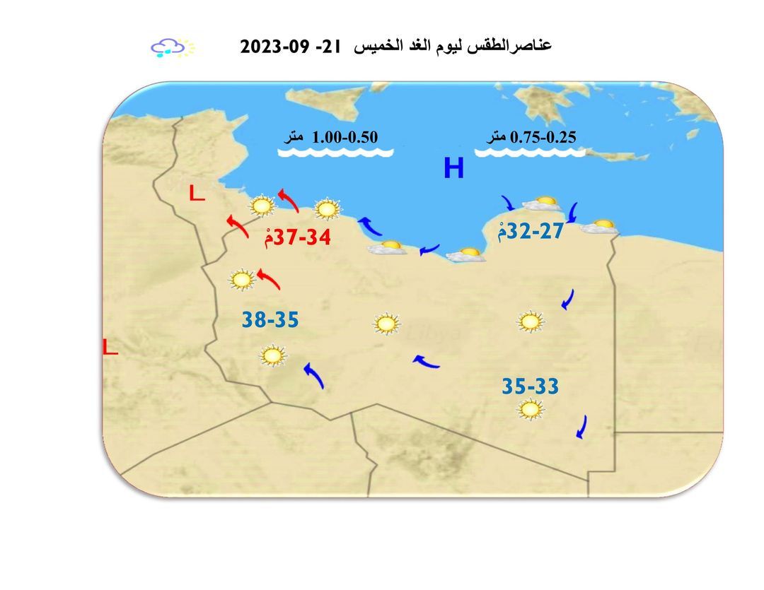 النشرة الجوية ليوم الأربعاء الموافق 20 – 09 – 2023 الصادرة عن المركز الوطني للأرصاد الجوية