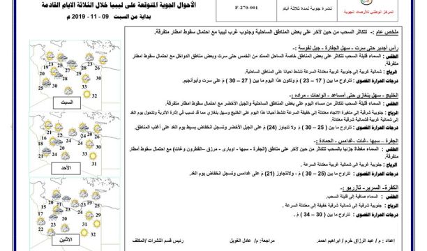 أهالي مدينة درج يحيون ذكرى المولد النبوي الشريف