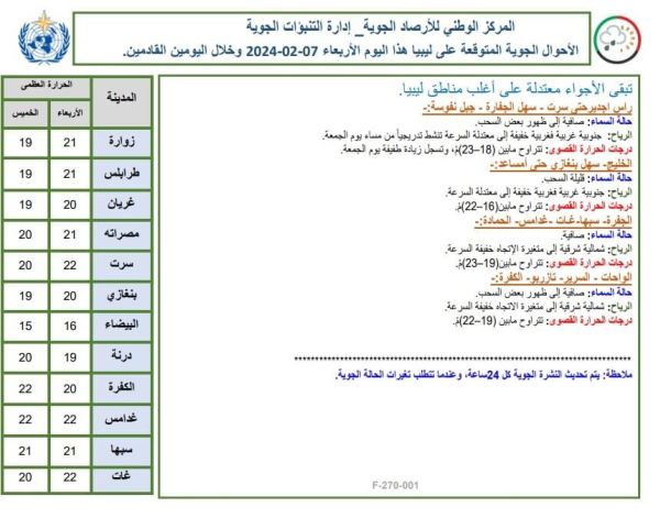  وزير التربية والتعليم يفتتح ثانوية تاغوري في يفرن