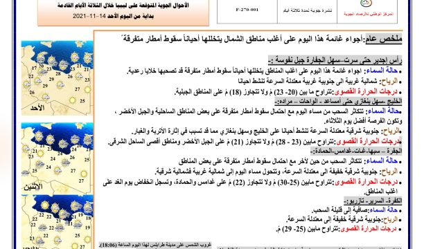 تواصل فعاليات مؤتمر طرابلس الدولي لطب وجراحة العيون