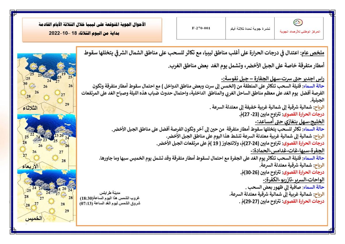 النشرة الجوية ليوم الثلاثاء الموافق 18 – 10 – 2022 الصادرة عن المركز الوطني للأرصاد الجوية