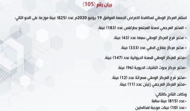 محطة توليد وإنتاج الأكسجين الطبي تدخل للعمل في طبي طبرق