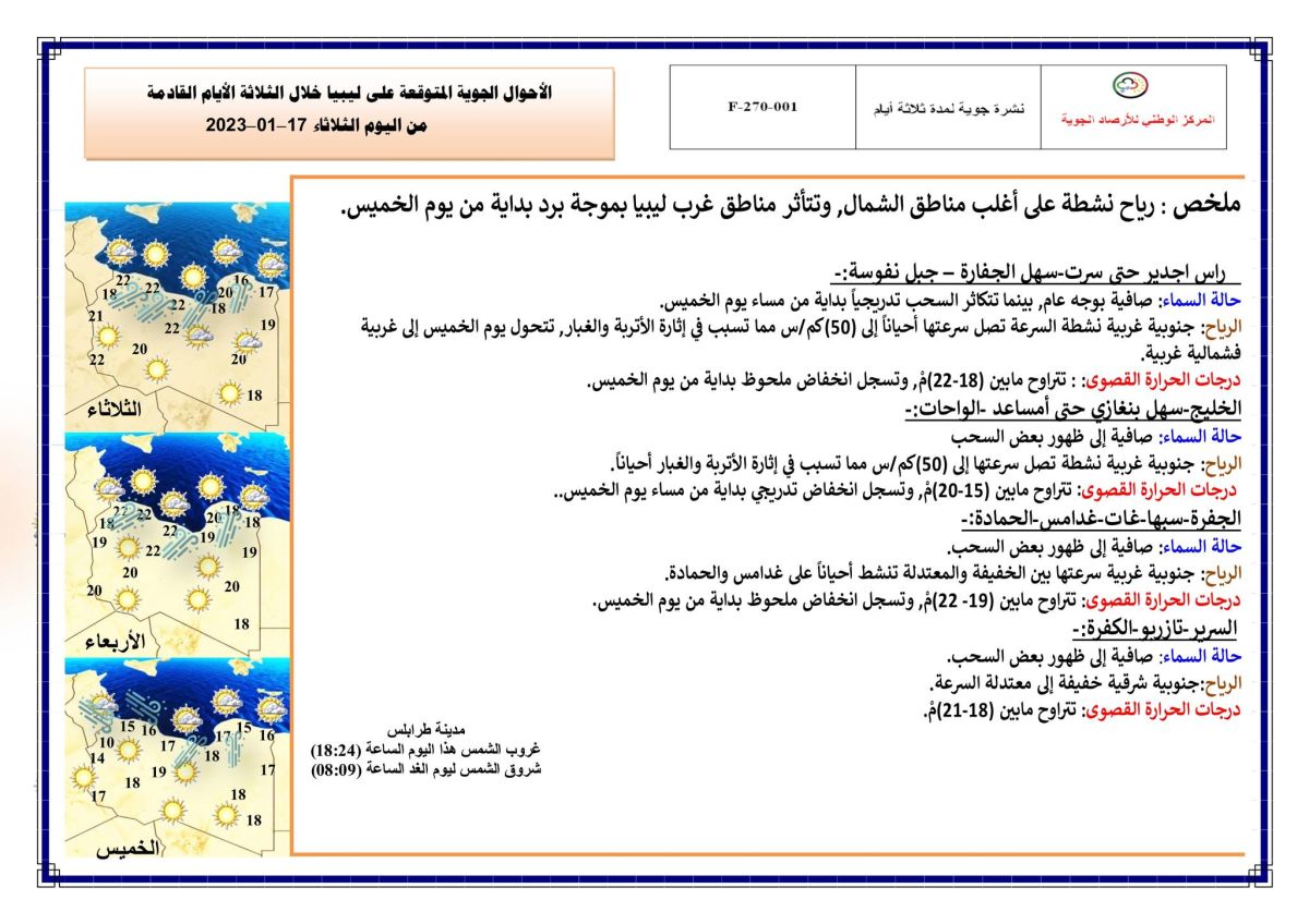 النشرة الجوية ليوم الثلاثاء الموافق 17 – 01 – 2023 الصادرة عن المركز الوطني للأرصاد الجوية