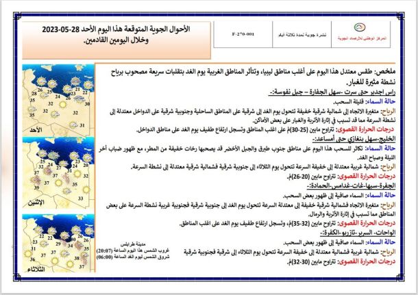 افتتاح دار حضانة خاصة بالأطفال في بنغازي