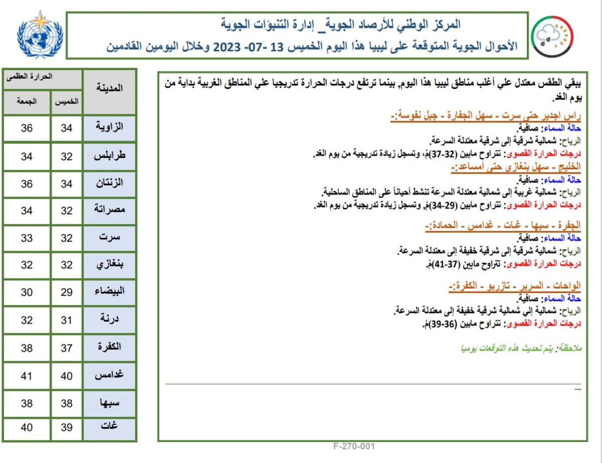 النشرة الجوية ليوم الخميس الموافق 13 – 07 – 2023 الصادرة عن المركز الوطني للأرصاد الجوية