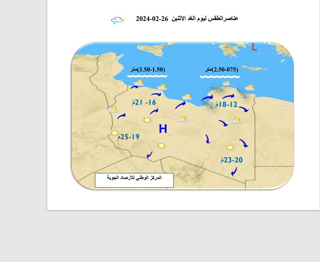 النشرة الجوية ليوم الأحد الموافق 25– 02– 2024 الصادرة عن المركز الوطني للأرصاد الجوية