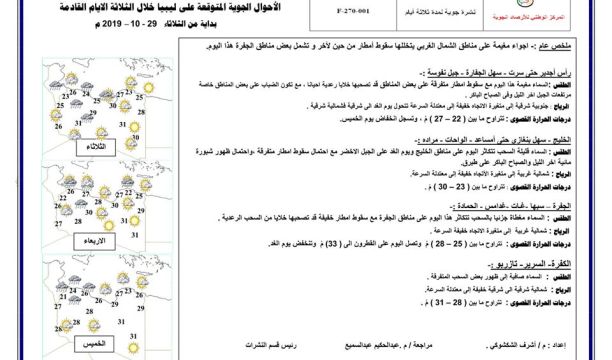 عقب زيارة تفقدية لمطار معيتيقة "سلامة" يؤكد أنه مطار مدني