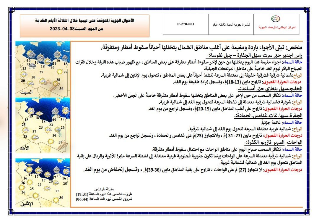 النشرة الجوية ليوم السبت الموافق 08– 04 – 2023 الصادرة عن المركز الوطني للأرصاد الجوية