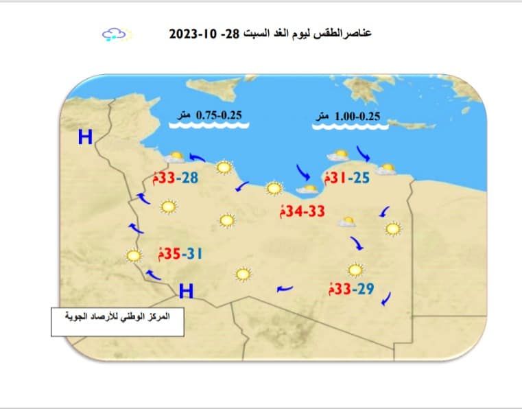 النشرة الجوية ليوم الجمعة الموافق 27 – 10 – 2023 الصادرة عن المركز الوطني للأرصاد الجوية