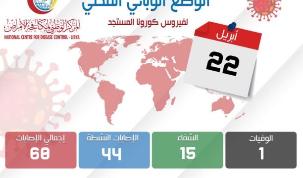 نصائح للعامة بشأن فيروس (كورونا) المستجد (27)